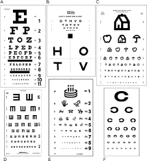 Examples Of Visual Acuity Charts A Snellen B Hotv C