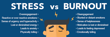 stress vs burnout what s the