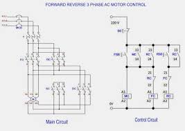 Phases and wires in distribution of ac power eep 3 wire single phase wiring diagram. Diagram Single Phase Forward Reverse Wiring Diagram Full Version Hd Quality Wiring Diagram Donthatewiring Creasitionline It