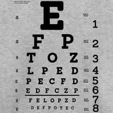 Eye Test Chart Toddler Premium T Shirt Amazon Merch