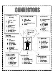 Linking Words and Phrases  connectives in essays by Vinkypoo     AGER Erechim RS