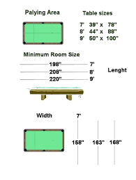 Dimensions Of A Pool Table Waleoyerinde Info