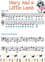 Mary Had A Little Lamb Easy Piano Music Lets Play Music