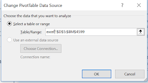 changing data source of pivot table