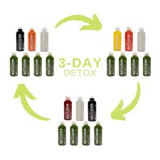 3 day cleanse juicelation