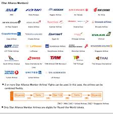 Ana Award Chart Changes Good News And Better Redemptions