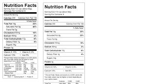 Nutrition Facts Blank Template With Nutrition Facts Label