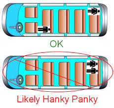 Car Codes Of Conduct Stuff Fundies Like