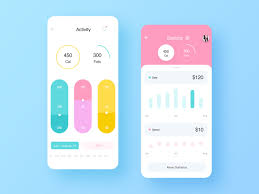 Exploration Of Statistical Charts App Daily Ui Exercise By