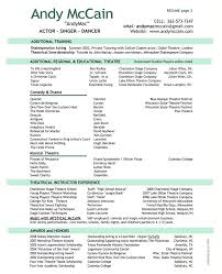   Pages Resume