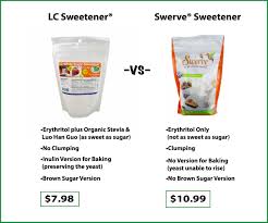 Swerve Vs Lc Foods A Sweet Comparison The Lc Foods