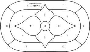 free traditional patterns for stained glass