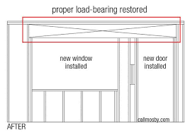 Fixing A Compromised Load Bearing Wall