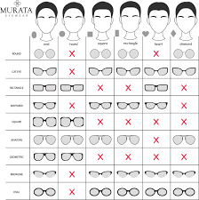 how to choose eyegl frames murata