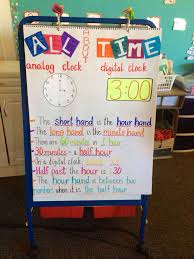 First Grade Time Anchor Chart Math School Teacher