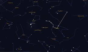 star charts and their many uses