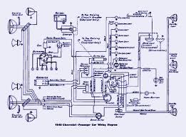 This pictorial diagram shows us the. Auto Electrical Wiring Diagram Hastalavista Throughout Auto Electrical Schematic Electrical Wiring Diagram Electrical Diagram Ezgo Golf Cart