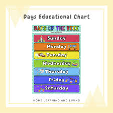 Here's what to know, according to trainers. Days Of The Week Educational A4 Chart Poster For Preschool Kindergarten Learning Shopee Philippines