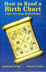 How To Read A Birth Chart Vedic Astrology Made Simple