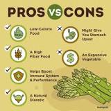 Why do bodybuilders eat asparagus?