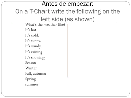 Antes De Empezar On A T Chart Write The Following On The