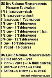 140 Best Measuring Cup Images Cooking Recipes Sweet