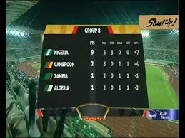 Find videos for watch live or share your tricks or get a ticket for match to live on side. Nigeria Vs Cameroon 4 0 2018 World Cup Qualifier Extended Highlights Youtube