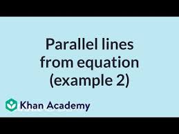 Lecture By Prof Salman Khan Of Khan Academy