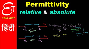 relative permittivity and absolute