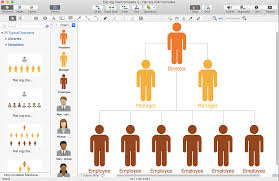 Create A Flat Organizational Chart Conceptdraw Helpdesk