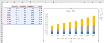 stacked column charts in excel