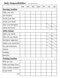 020 Daily Behavior Chart Printable Sheet Weekly Template