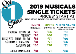 Ticket Package Info North Shore Music Theatre