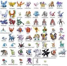 Legendary Pokemon Names List And Pictures Google Search