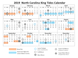 74 Hand Picked Google Calendar Tide Chart