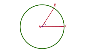 central angle of a circle formula with