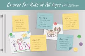 A List Of Age Appropriate Chores For Kids 2 18