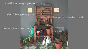 Diy Potting Table With Shelves For