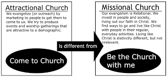 The Missional Model Vs The Attractional Model For Church