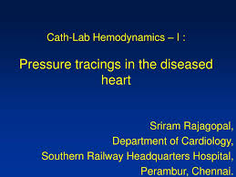 Ppt Cath Lab Hemodynamics I Pressure Tracings In The Diseased
