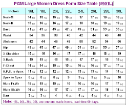 Womens Dress Sizes Fashion Dresses