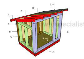Large Dog House Step By Step Plans