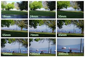 what is camera focal length photomodeler