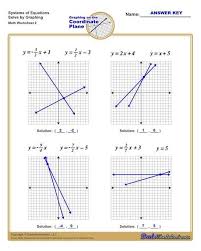 linear equations graphing linear equations