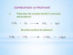 Combustion Of Propane