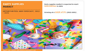 party supplies market size share