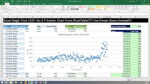 Excel Magic Trick 1337 No X Y Scatter Chart From Pivottable Use Power Query Instead