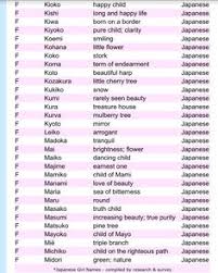 Coleman, robert nunziata and robert kominski (2008). 10 Japanese Names And Meanings Ideas Japanese Names And Meanings Japanese Names Names