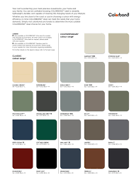 The Range Of Colorbond Colours Available With The Carport