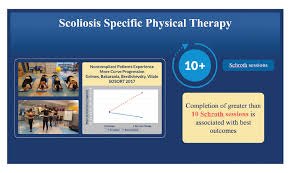 physiotheutic scoliosis specific
